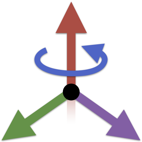 Reference Frame Rotations logo